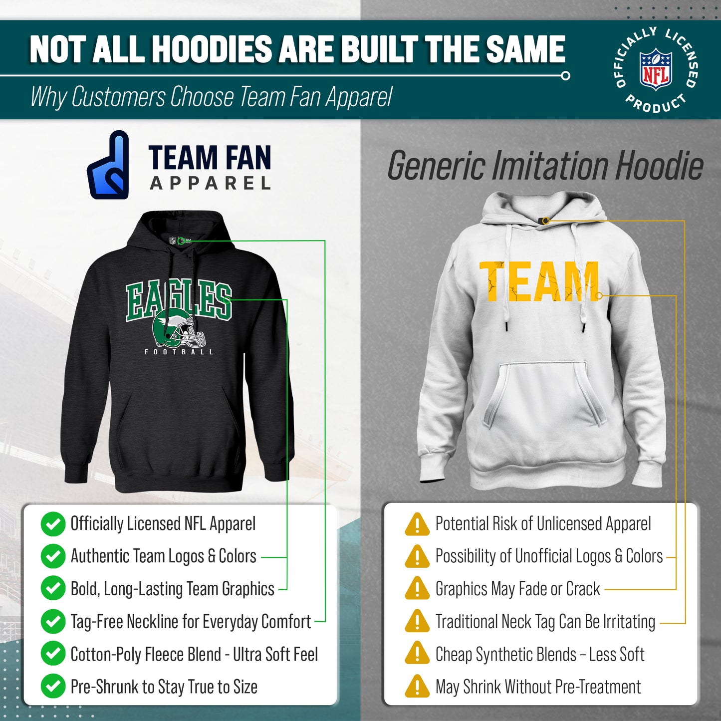 Philadelphia Eagles NFL Adult Unisex All Star Soft Fleece Hooded Sweatshirt - Black Heather