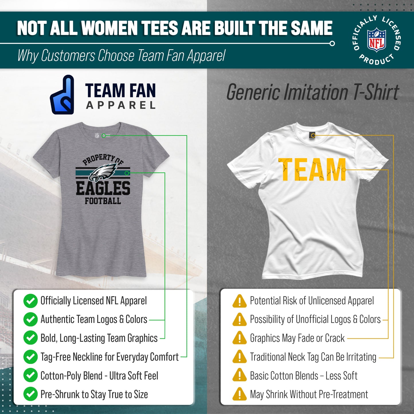 Philadelphia Eagles NFL Womens Short Sleeve Property of Tshirt - Gray