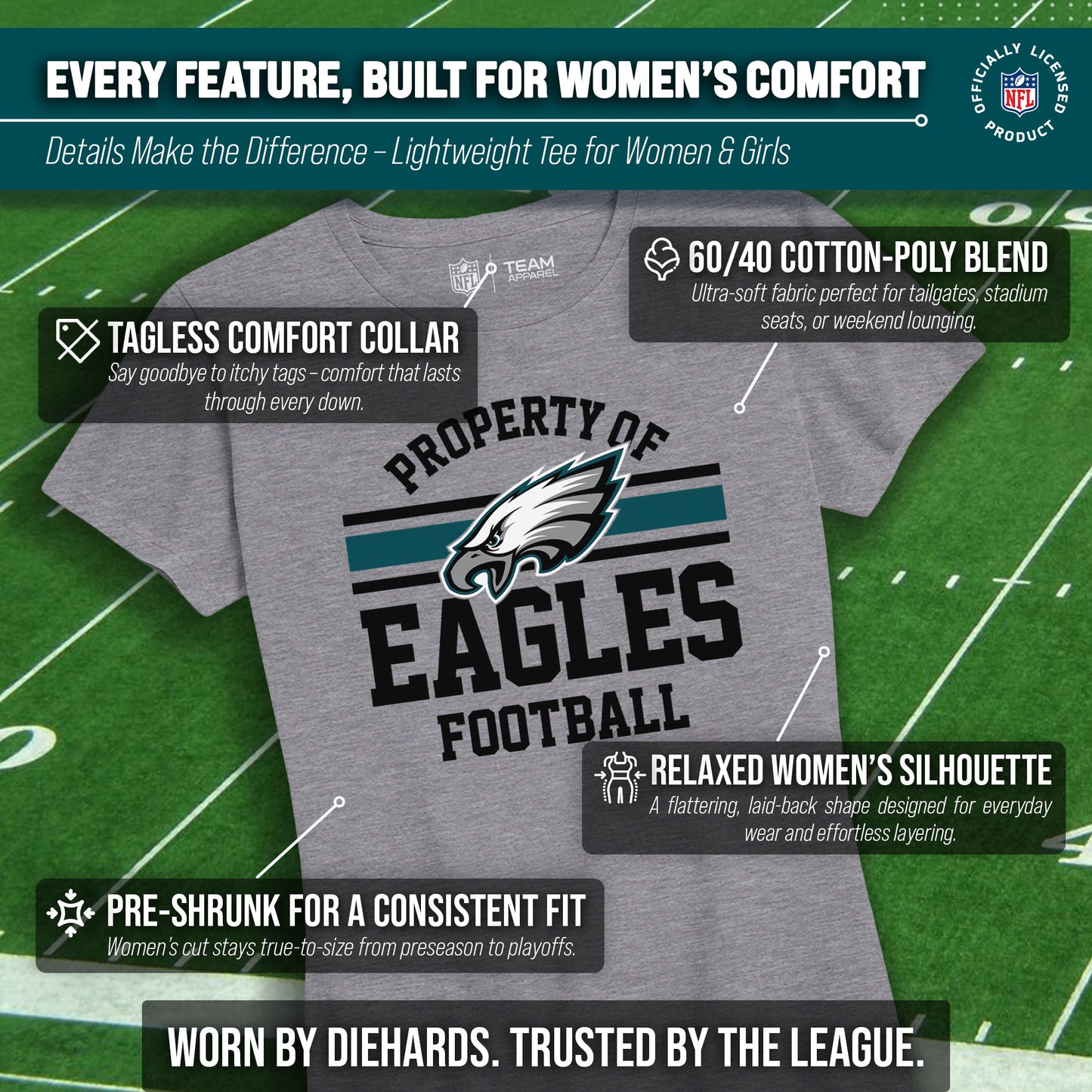 Philadelphia Eagles NFL Womens Short Sleeve Property of Tshirt - Gray