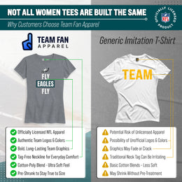 Philadelphia Eagles NFL Womens Team Slogan Short Sleeve Tshirt - Sport Gray