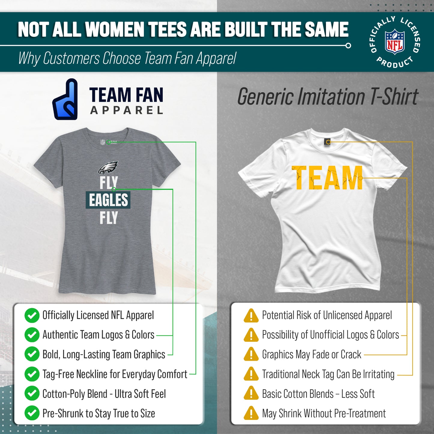 Philadelphia Eagles NFL Womens Team Slogan Short Sleeve Tshirt - Sport Gray