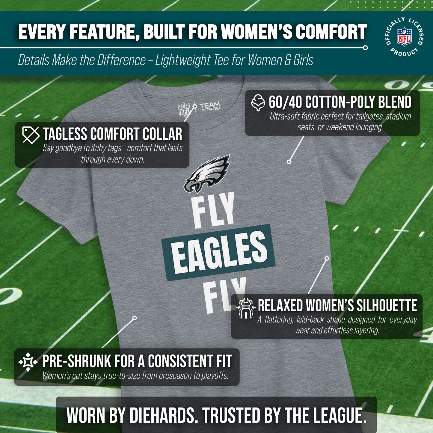 Philadelphia Eagles NFL Womens Team Slogan Short Sleeve Tshirt - Sport Gray