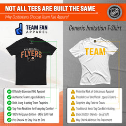 Philadelphia Flyers NHL Adult Powerplay Heathered Unisex T-Shirt - Black Heather