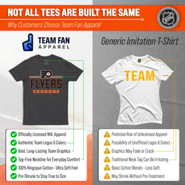 Philadelphia Flyers Adult NHL Heather Charcoal True Fan Hockey T-Shirt - Charcoal