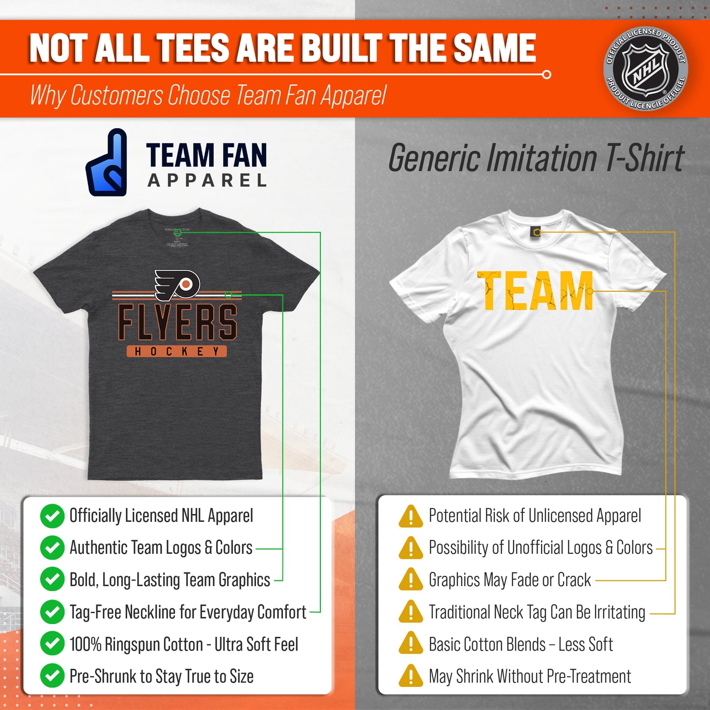 Philadelphia Flyers Adult NHL Heather Charcoal True Fan Hockey T-Shirt - Charcoal