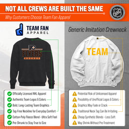 Philadelphia Flyers NHL Charcoal True Fan Crewneck Sweatshirt - Charcoal