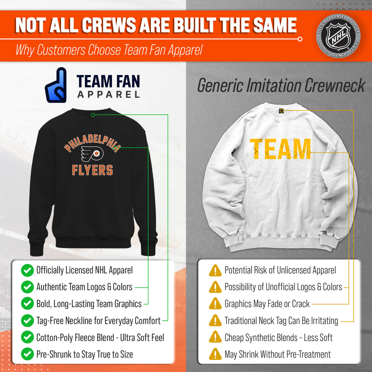 NFL Gameday Crewneck Sweatshirt, Cotton Fleece Pullover Men Women