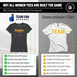 Pittsburgh Steelers Women's NFL Football Helmet Short Sleeve Tagless T-Shirt - Charcoal
