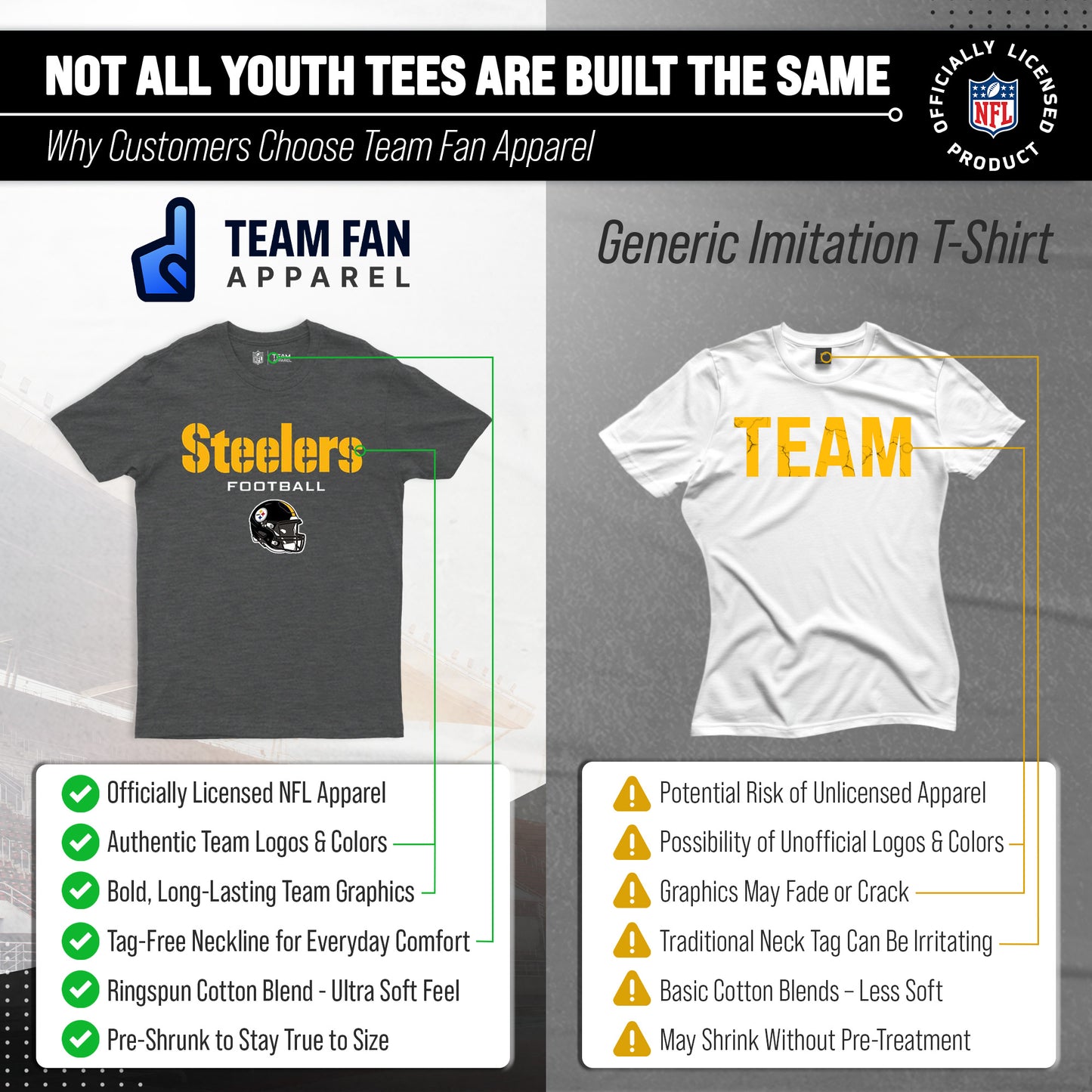 Pittsburgh Steelers NFL Youth Football Helmet Tagless T-Shirt - Charcoal