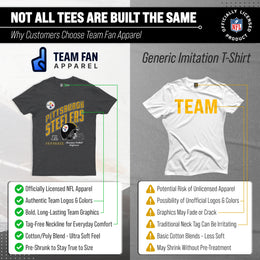 Pittsburgh Steelers NFL Adult Distressed Helmet Tag-Less T-Shirt - Heather Charcoal