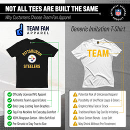 Pittsburgh Steelers Team Fan Apparel NFL  Gameday T-Shirt - Black