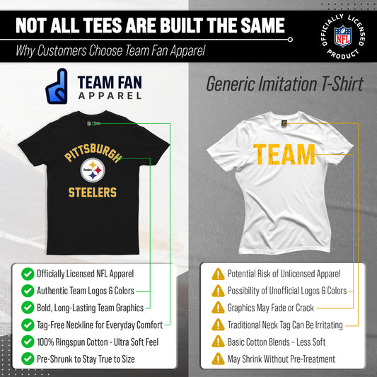 Pittsburgh Steelers Team Fan Apparel NFL  Gameday T-Shirt - Black