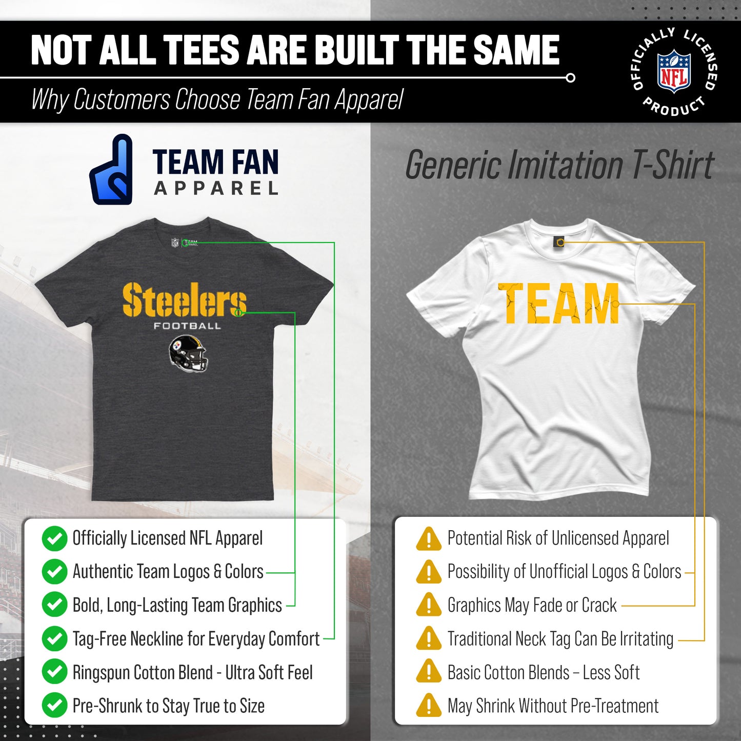 Pittsburgh Steelers NFL Adult Football Helmet Tagless T-Shirt - Charcoal