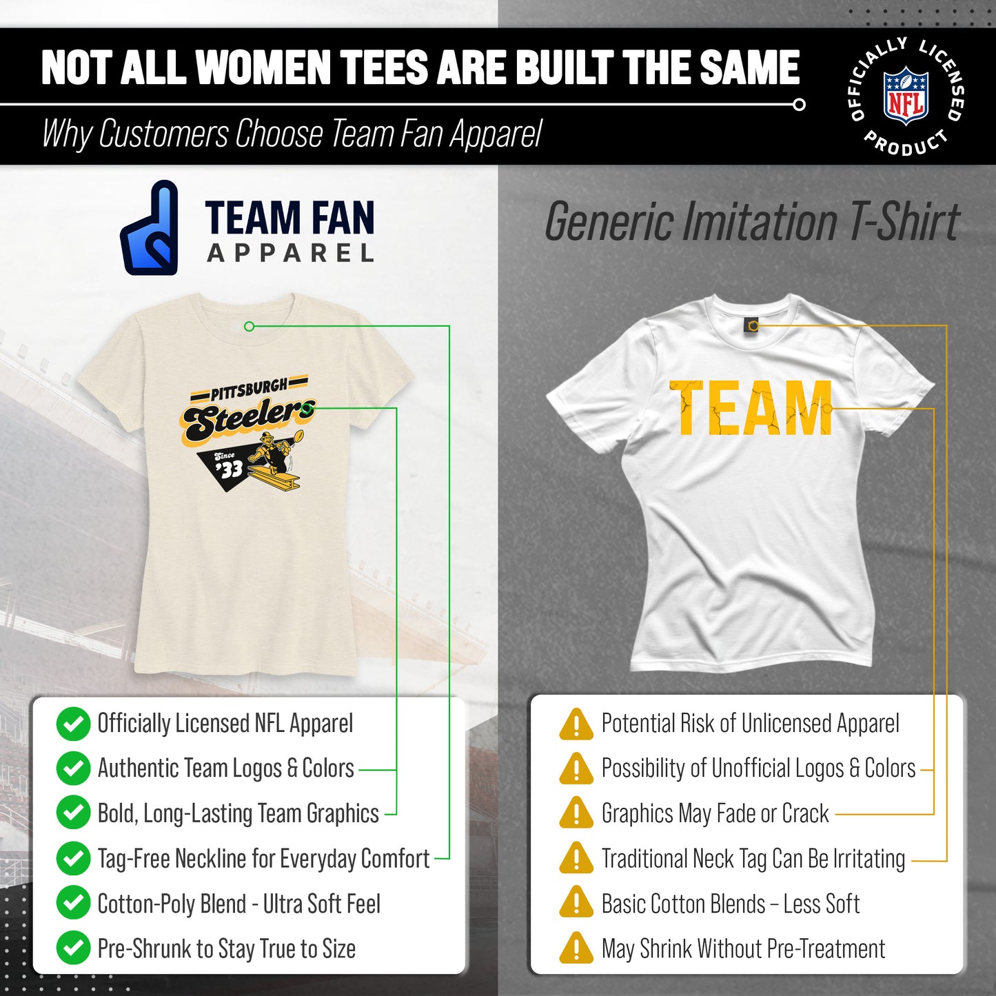 Pittsburgh Steelers NFL Womens Vintage Charm Tag-Less Soft T-Shirt - Birch