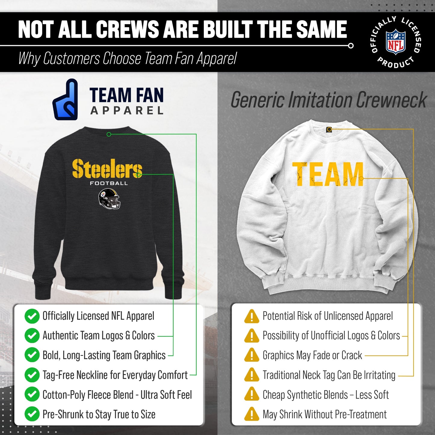 Pittsburgh Steelers Adult NFL Football Helmet Heather Crewneck Sweatshirt - Charcoal