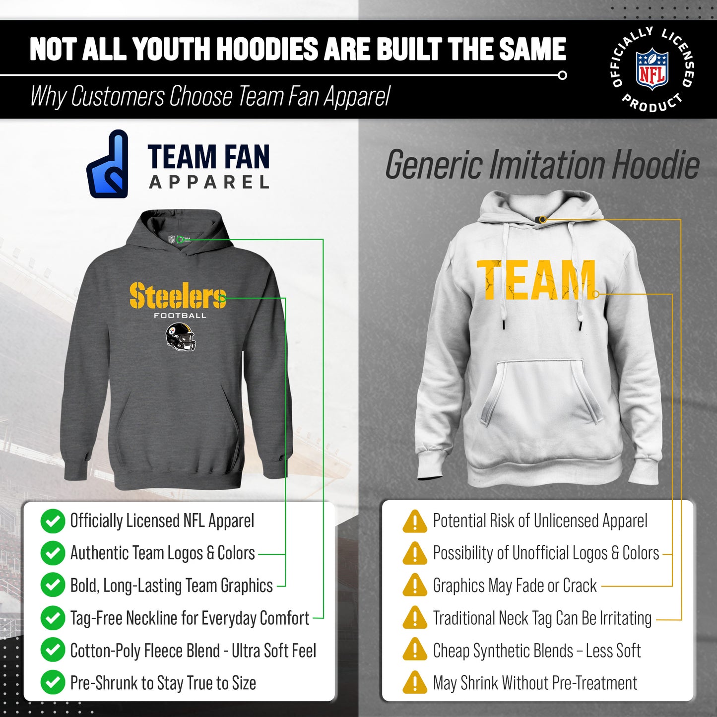 Pittsburgh Steelers NFL Youth Football Helmet Hood - Charcoal