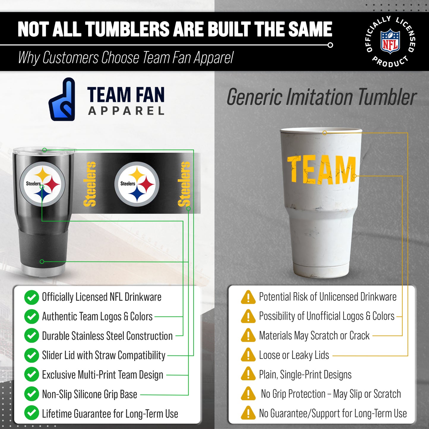 Pittsburgh Steelers NFL 30oz Gameday Stainless Steel Tumbler - Black