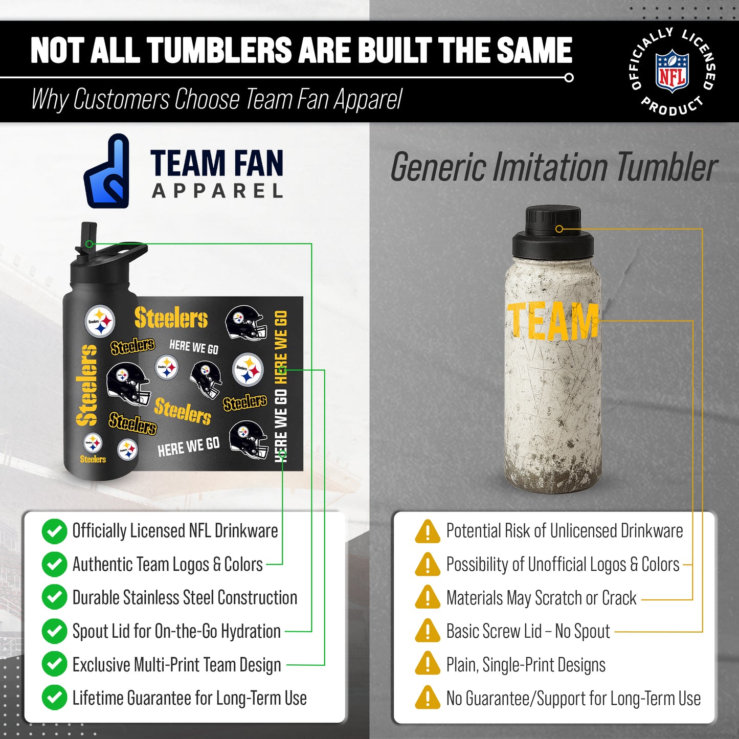 Pittsburgh Steelers NFL 34oz Quencher Stainless Steel Insulated Water Bottle - Black