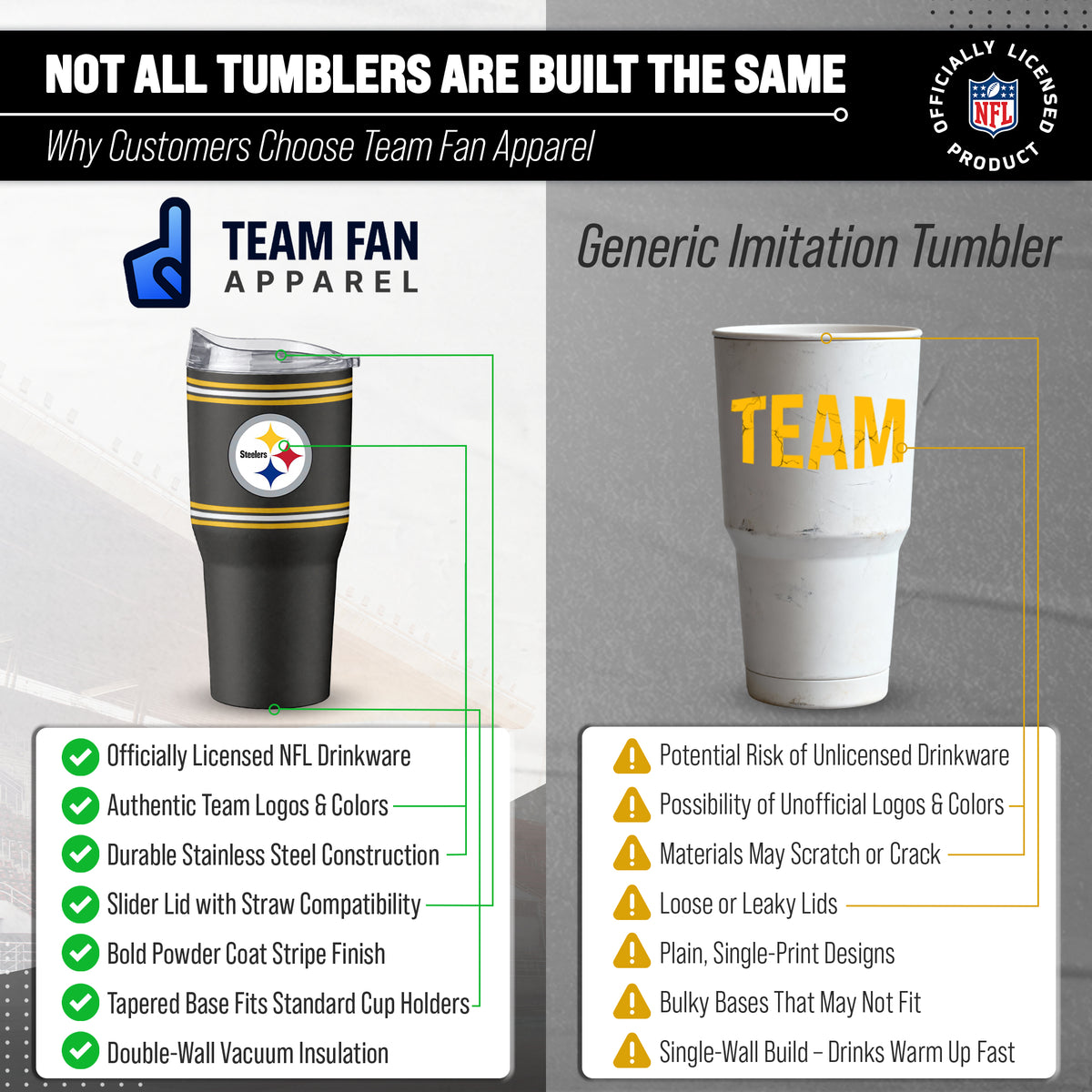 Pittsburgh Steelers  30 oz Stripe Powder Coat Tumbler | NFL Stainless - Black