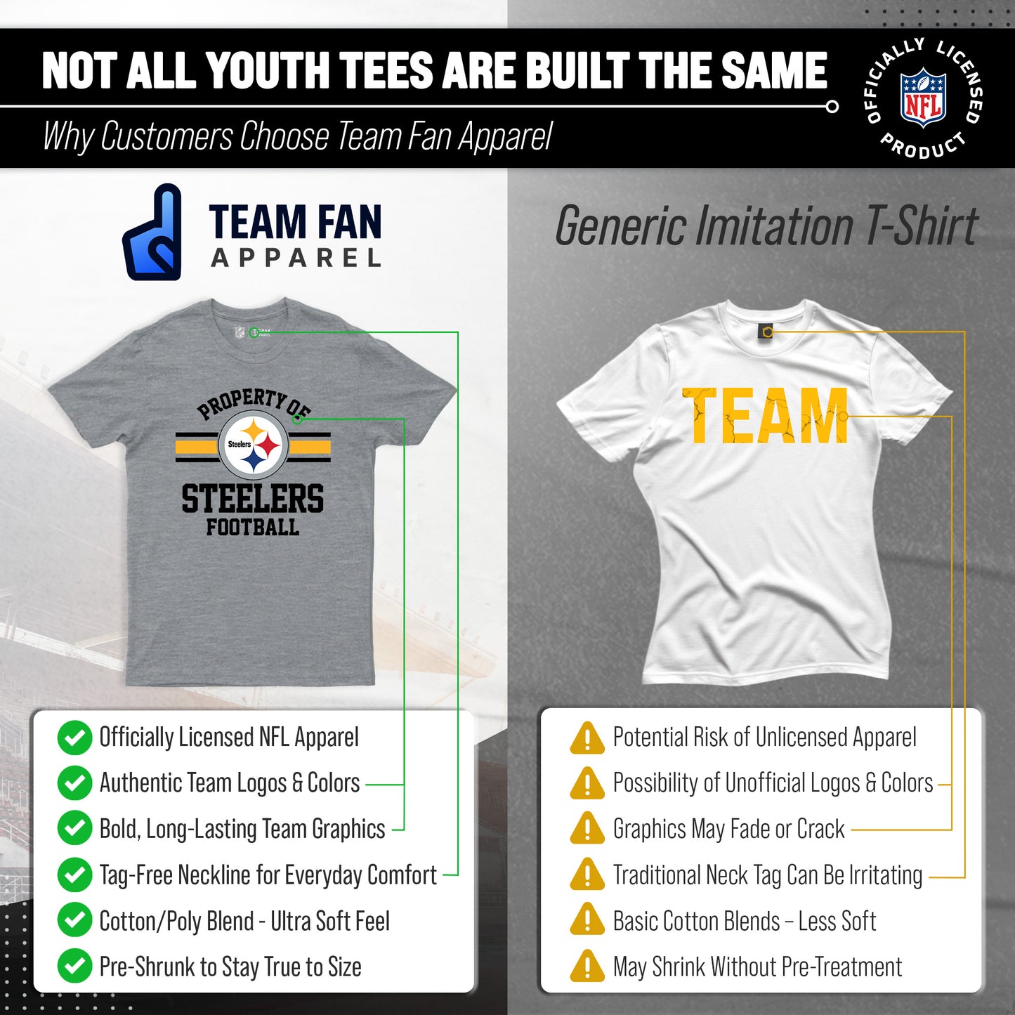 Pittsburgh Steelers NFL Youth Property Of Short Sleeve Lightweight T Shirt - Sport Gray