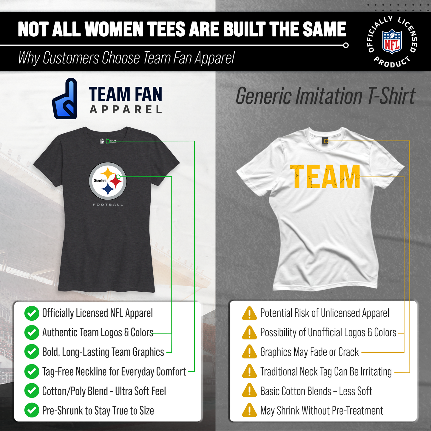 Pittsburgh Steelers Women's NFL Ultimate Fan Logo Short Sleeve T-Shirt - Black