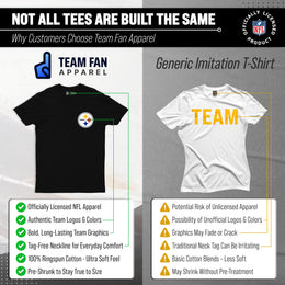Pittsburgh Steelers NFL Pro Football Final Countdown Adult Cotton-Poly Short Sleeved T-Shirt For Men & Women - Black