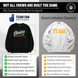 Pittsburgh Steelers Womens NFL Scrimmage Line Crewneck Pullover - Black