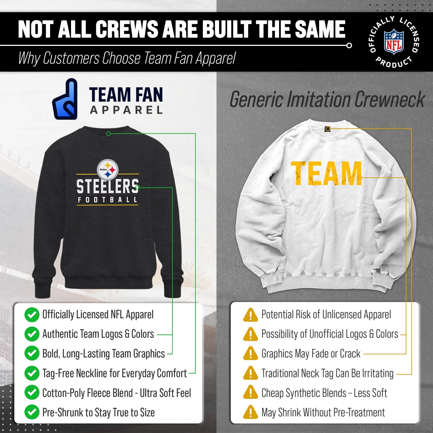 Pittsburgh Steelers NFL Adult True Fan Crewneck Sweatshirt - Charcoal