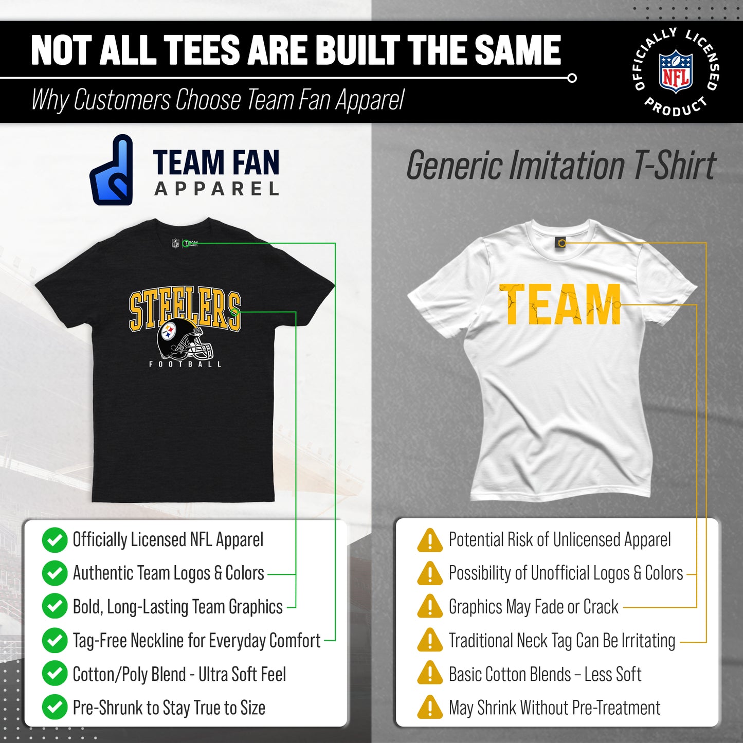 Pittsburgh Steelers NFL Adult All Star Heather Tag-Less T-Shirt - Black Heather