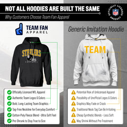 Pittsburgh Steelers NFL Adult Unisex All Star Soft Fleece Hooded Sweatshirt - Black Heather