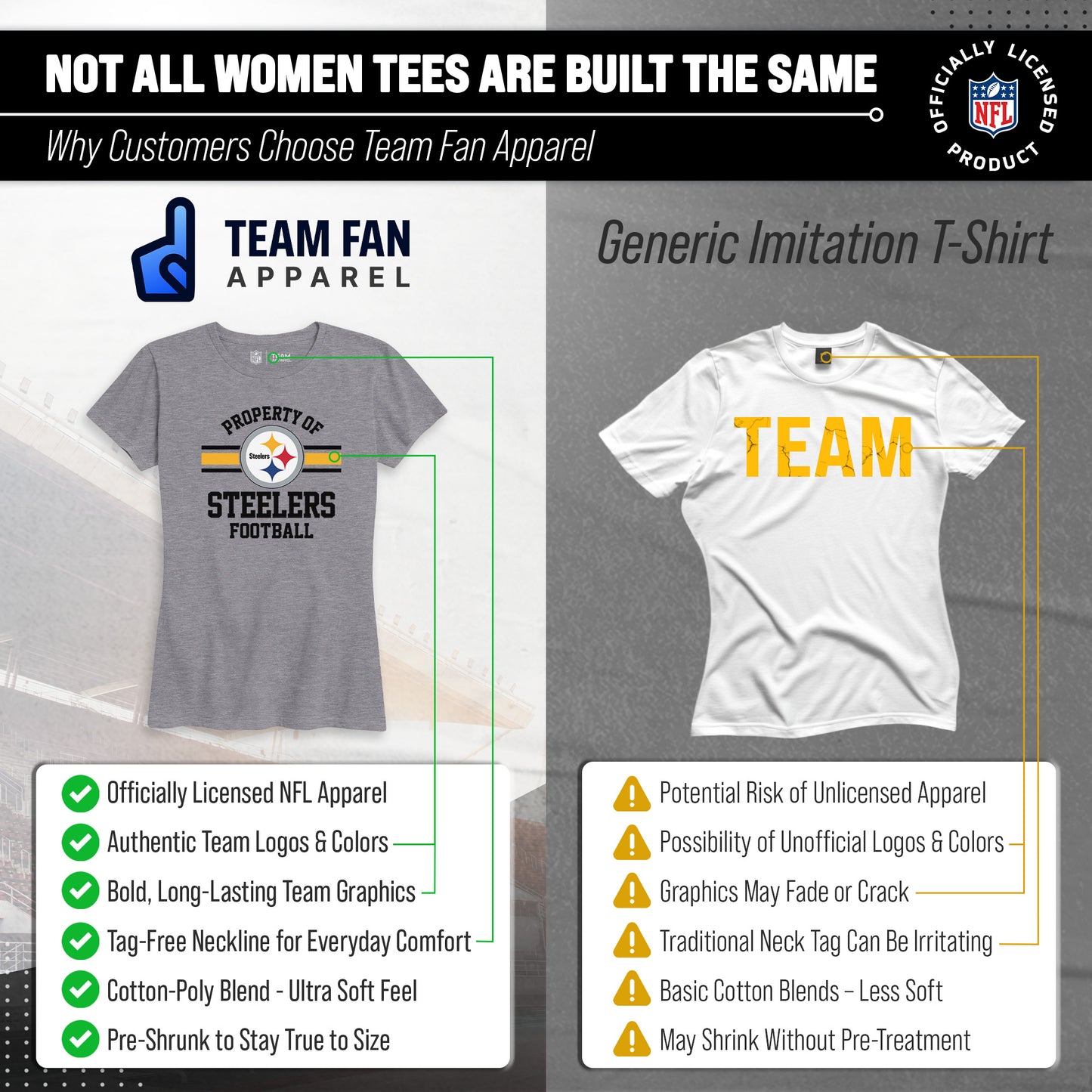 Pittsburgh Steelers NFL Womens Short Sleeve Property of Tshirt - Gray
