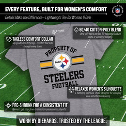 Pittsburgh Steelers NFL Womens Short Sleeve Property of Tshirt - Gray