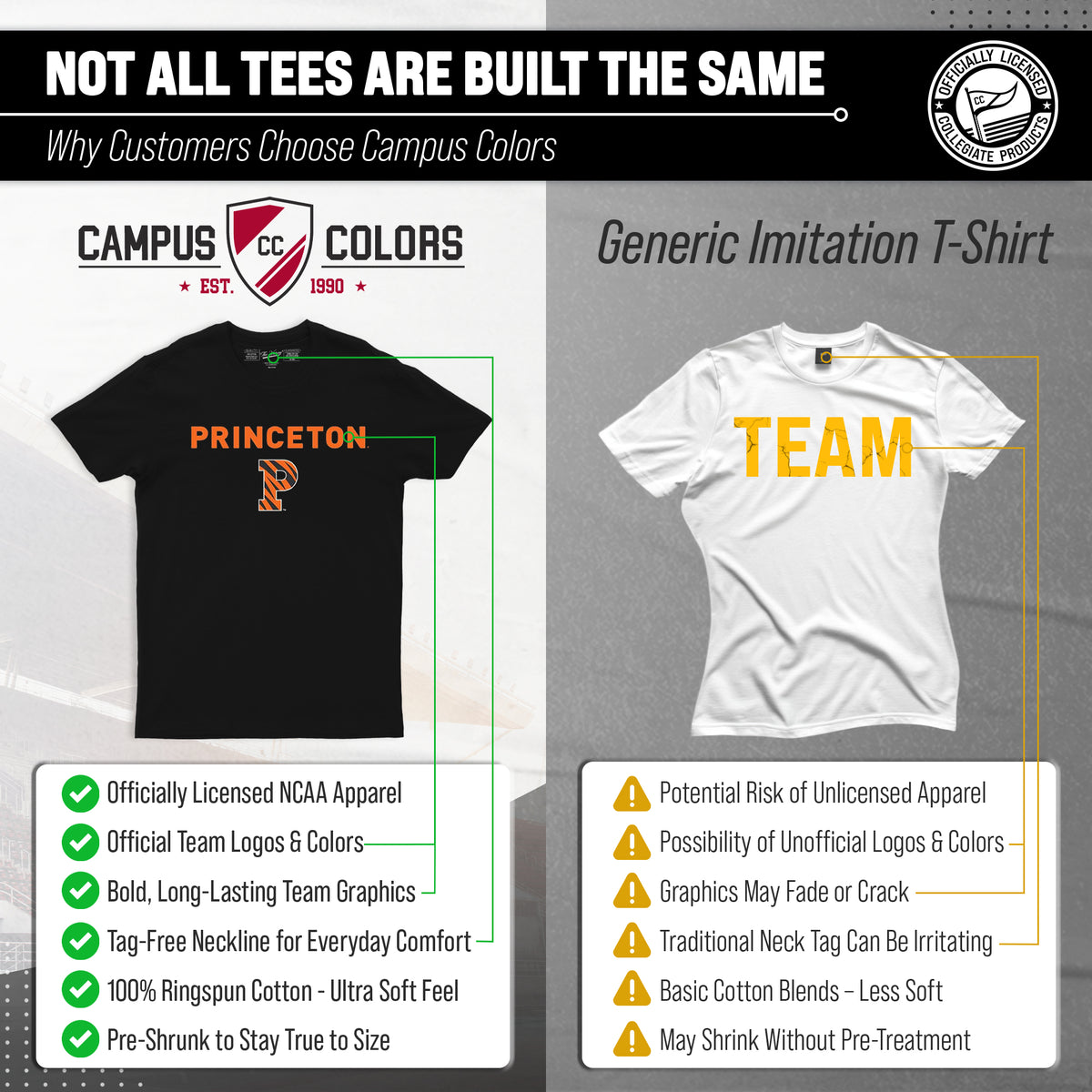 Princeton Tigers Gameday Cotton T-Shirt for Men and Women