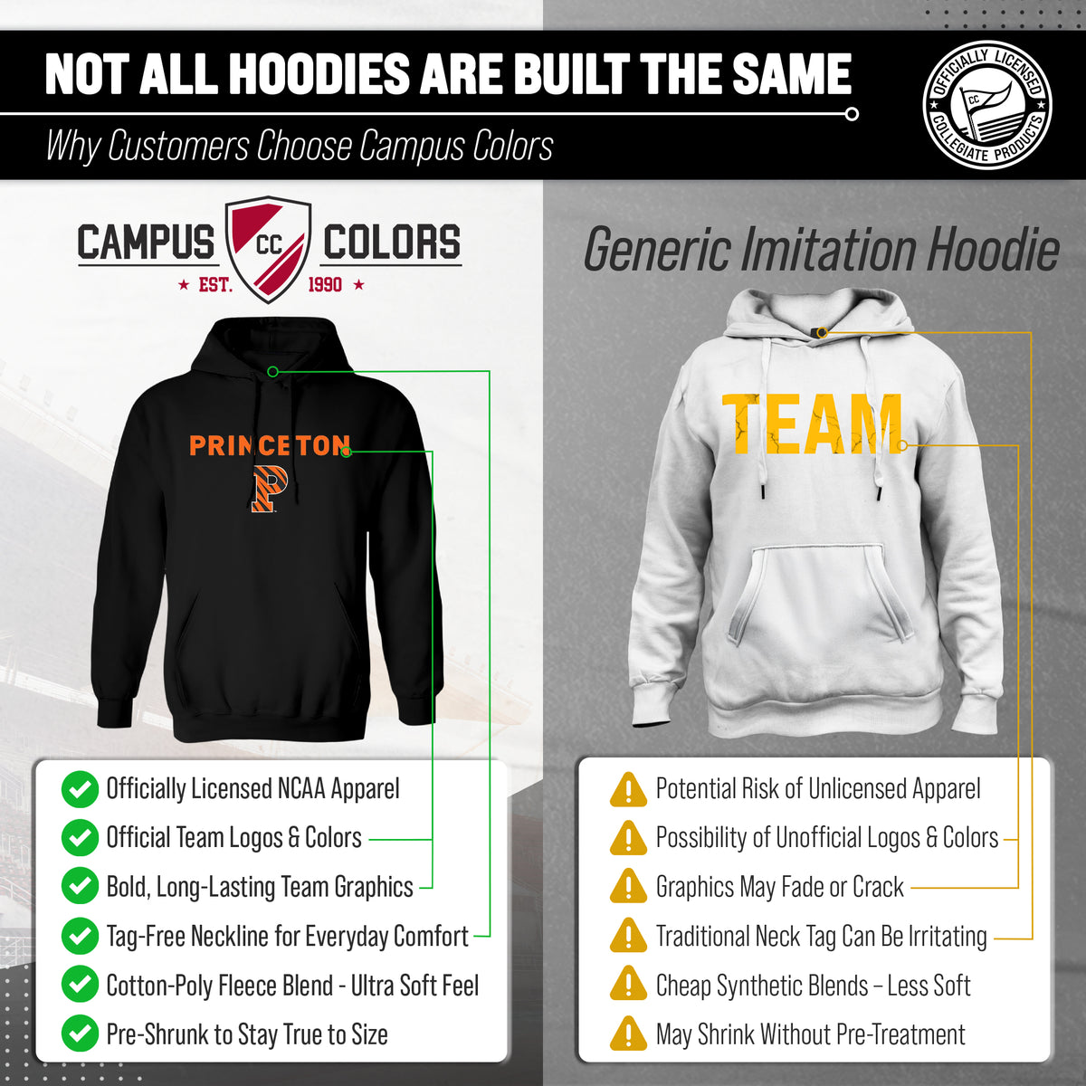 PRIN Arch & Logo Gameday Hoodie - Black