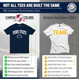 Penn State Nittany Lions Gameday Cotton T-Shirt for Men and Women