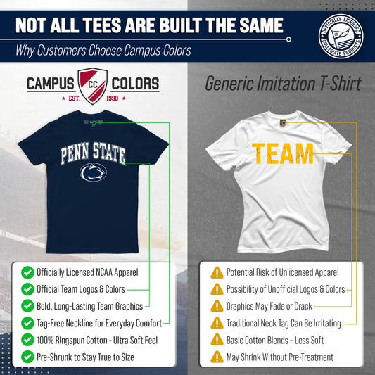 Penn State Nittany Lions Gameday Cotton T-Shirt for Men and Women