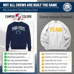 Penn State Nittany Lions Adult Arch & Logo Soft Style Gameday Crewneck Sweatshirt - Navy