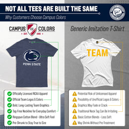 Penn State Nittany Lions Adult MVP Heathered Cotton Blend T-Shirt - Navy