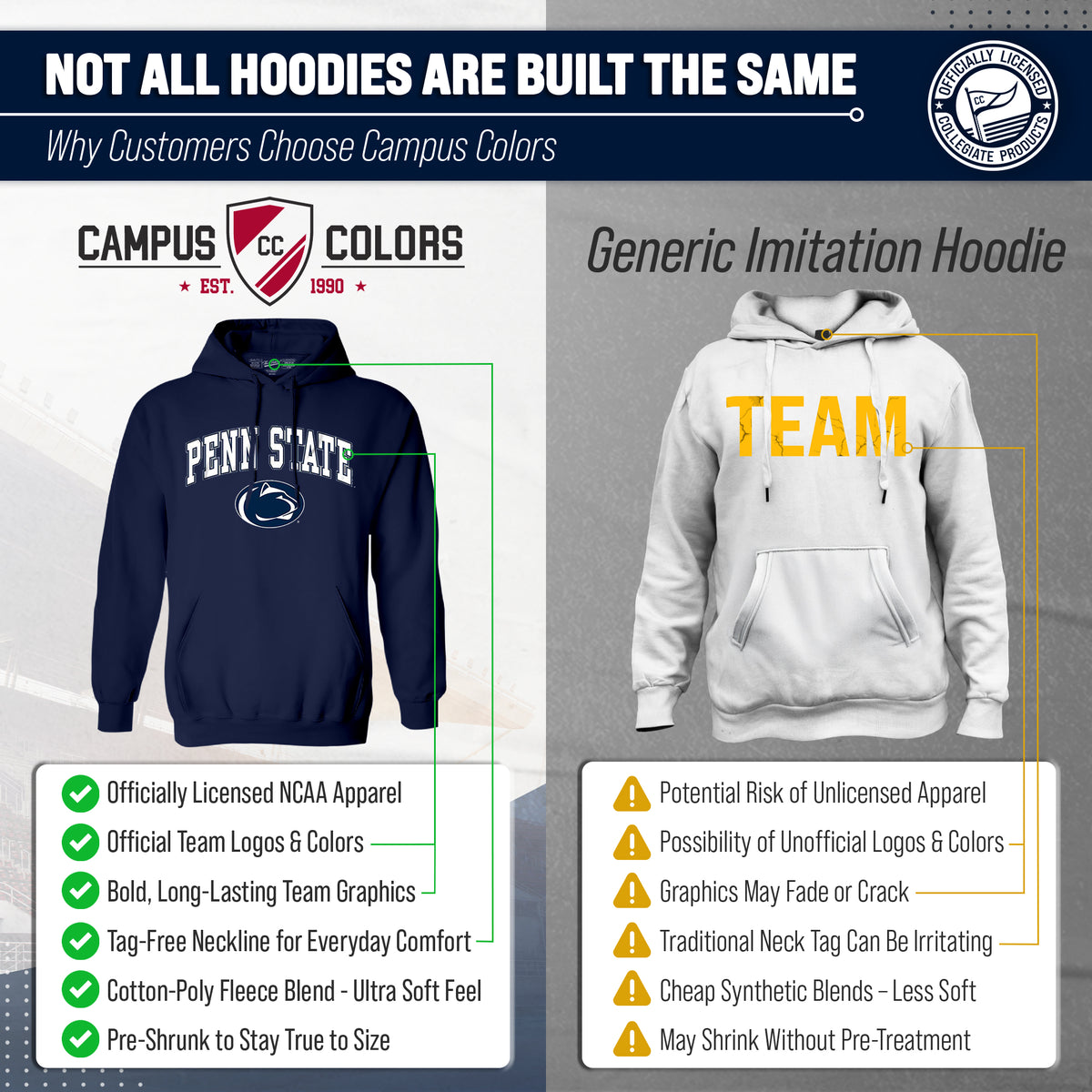 PSU Arch & Logo Gameday Hoodie - Navy