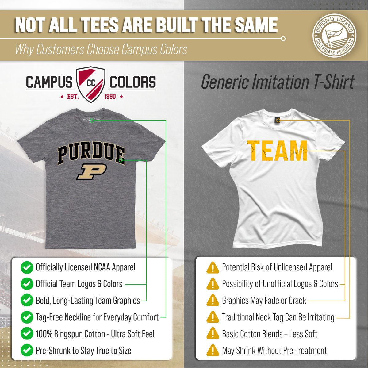 Purdue Boilermakers Gameday Cotton T-Shirt for Men and Women