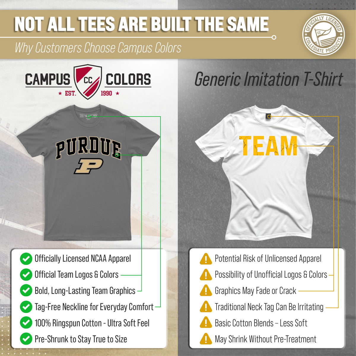 Purdue Boilermakers Gameday Cotton T-Shirt for Men and Women