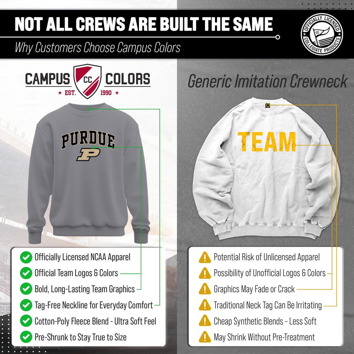 Purdue Boilermakers Adult Arch & Logo Soft Style Gameday Crewneck Sweatshirt - Gray