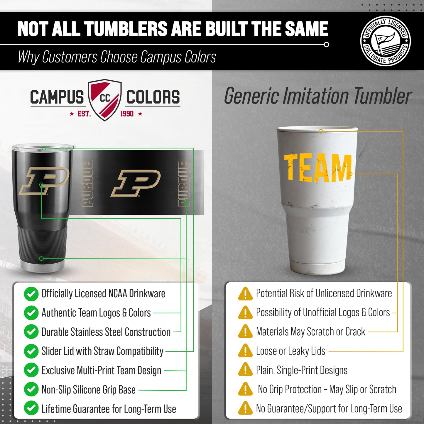 Purdue Boilermakers NCAA University 30oz Stainless Steel Vacuum Insulated Game Day Tumbler with Silicone Grip - Black