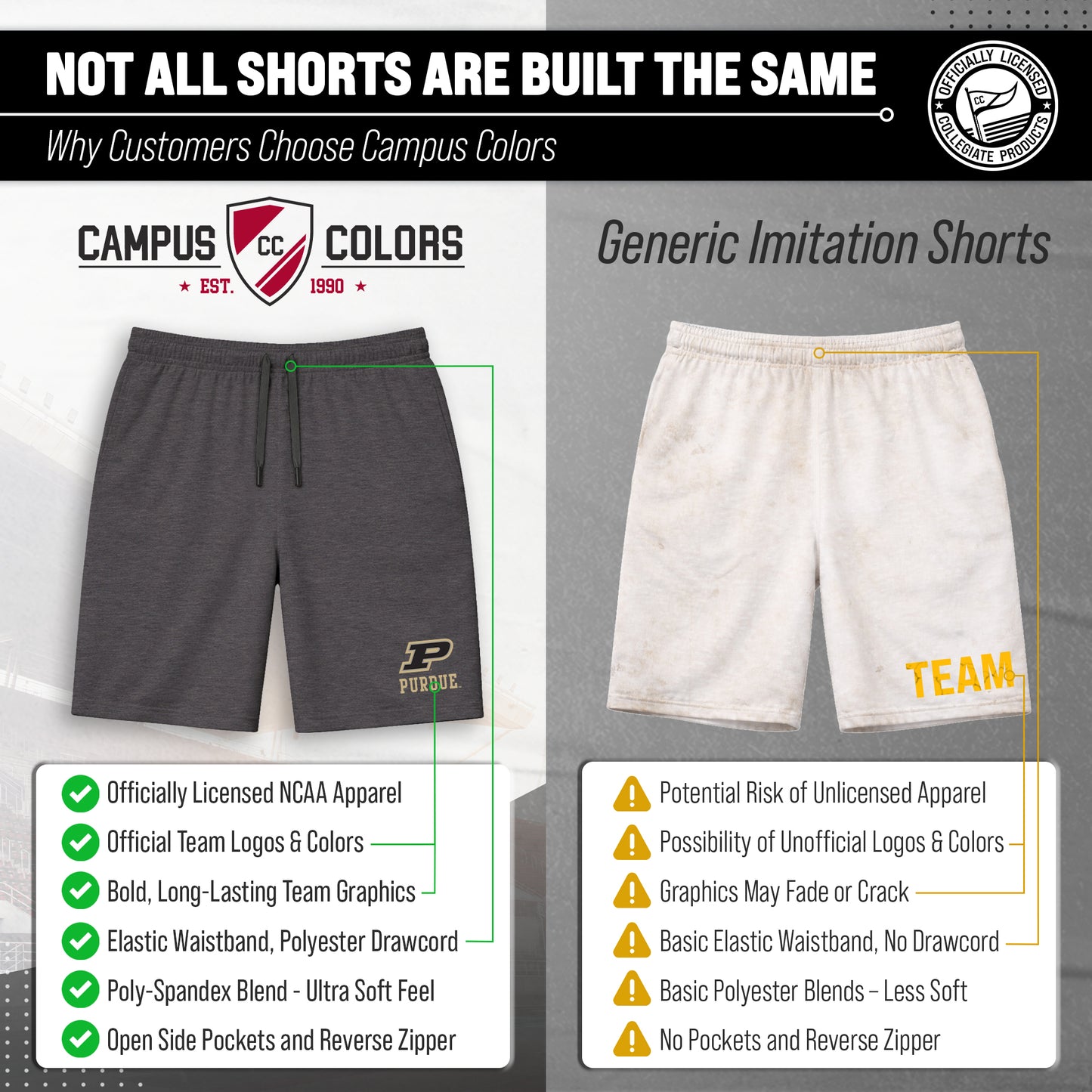 Purdue Boilermakers NCAA Men’s University Athletic Performance Shorts - Black Heather
