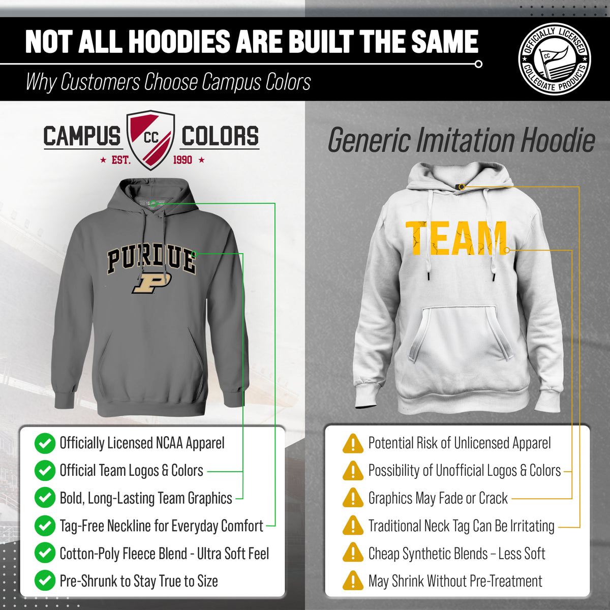 PUR Arch & Logo Gameday Hoodie - Gray