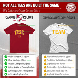 USC Trojans Gameday Cotton T-Shirt for Men and Women