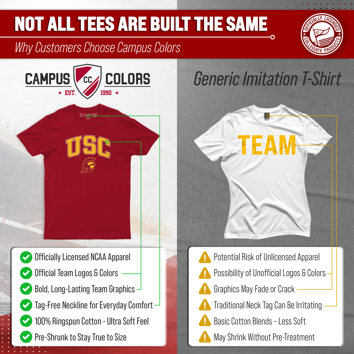 USC Trojans Gameday Cotton T-Shirt for Men and Women