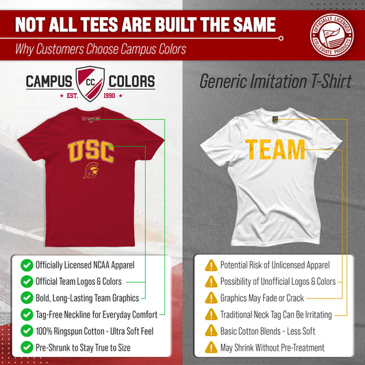 USC Trojans Gameday Cotton T-Shirt for Men and Women