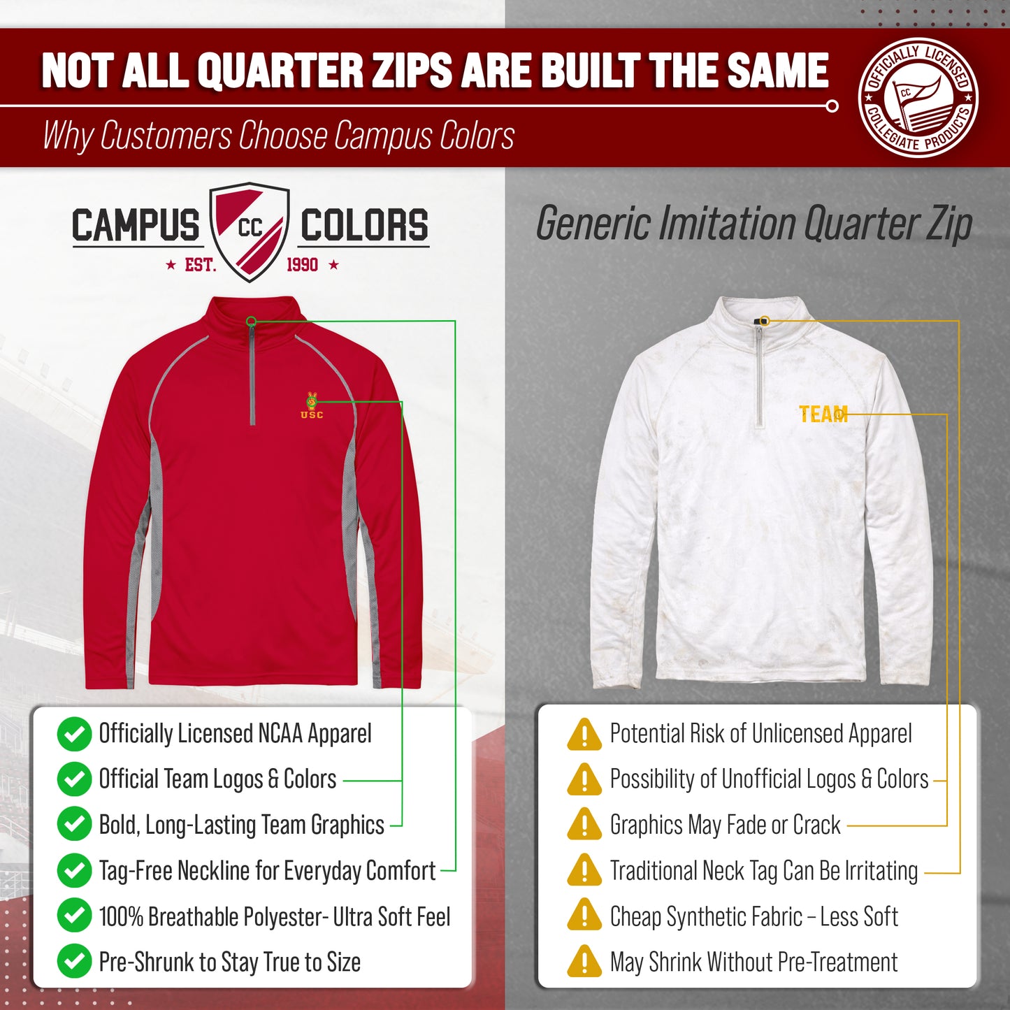 USC Trojans Mens NCAA Campus Classic Long Sleeve 1/4 Zip Windshirt - Cardinal