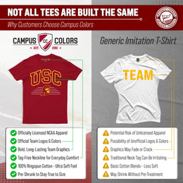 USC Trojans NCAA Adult Unisex Overtime Classics T-Shirt - Cardinal